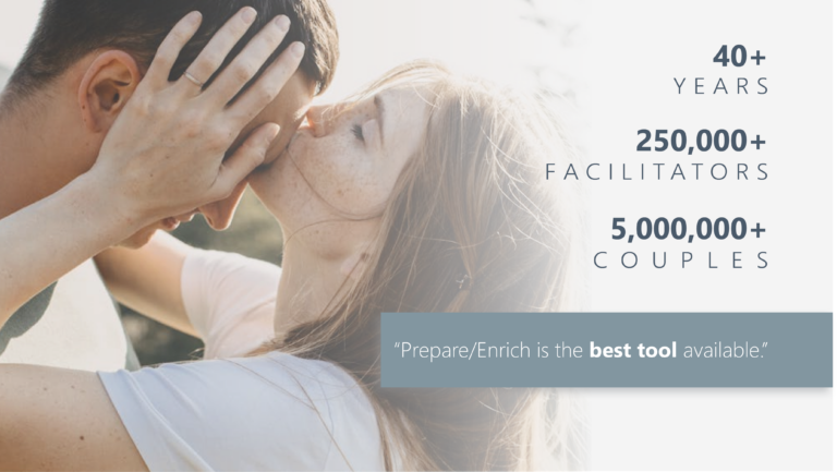 Be A Facilitator - Prepare/Enrich